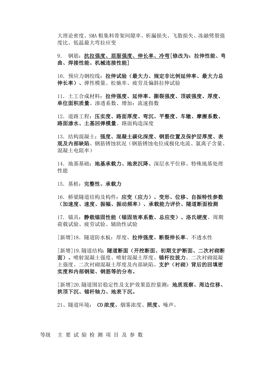 公路水运工程试验检测机构等级标准-调整_第3页