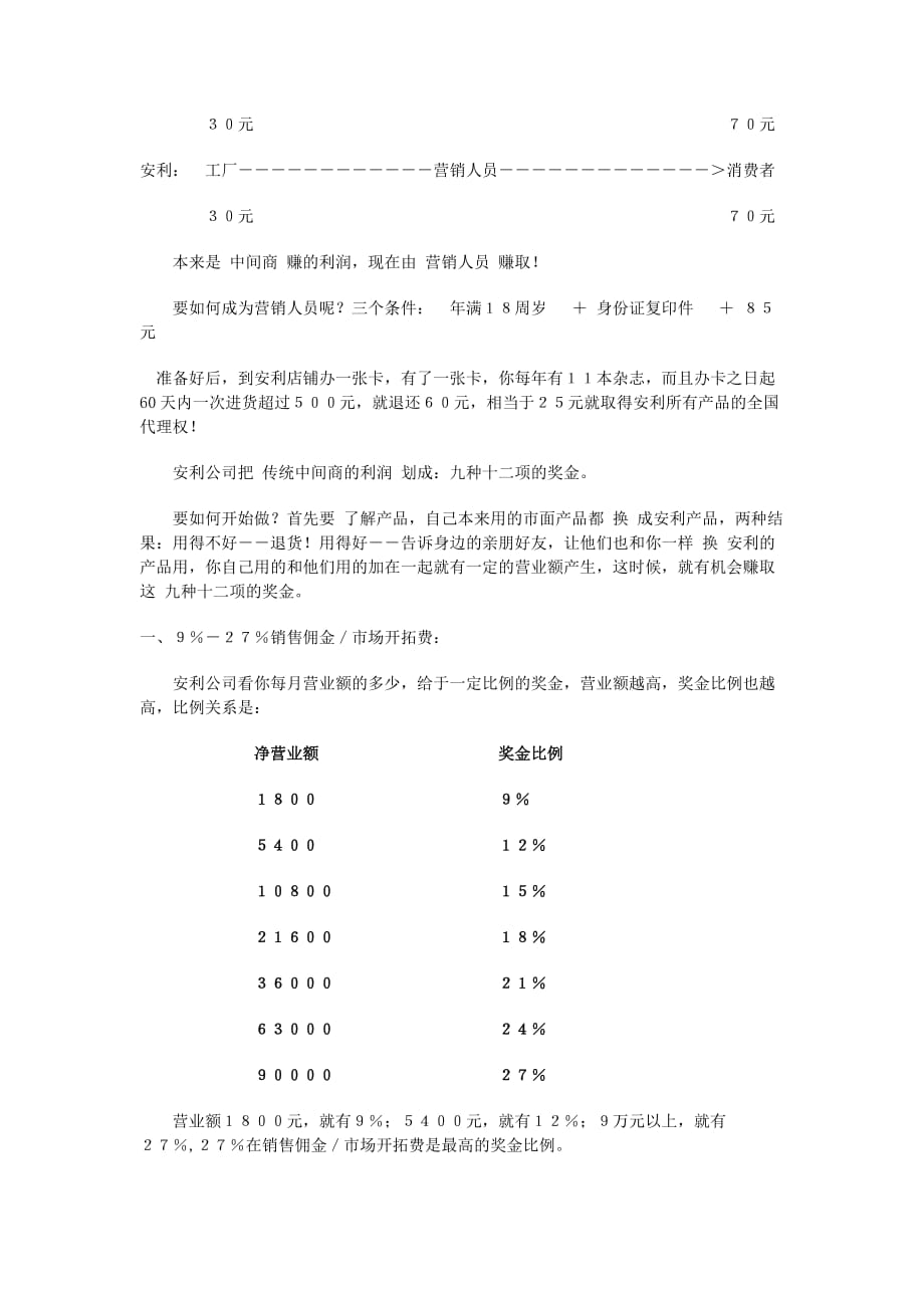 安利业务计划(OPP).doc_第2页