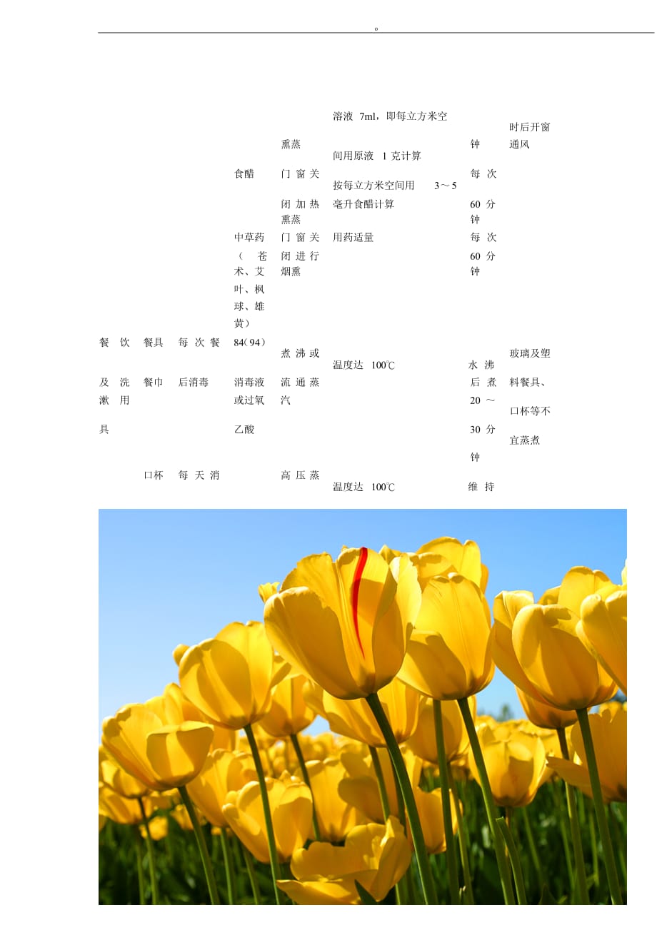 预防性消毒制度.doc_第2页