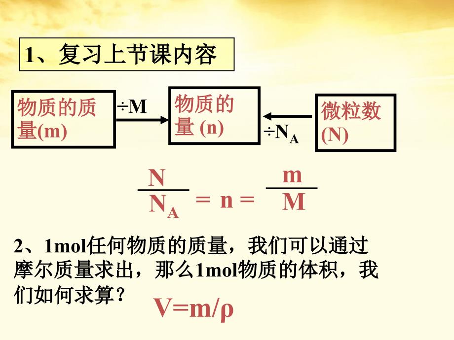 高中化学时气体摩尔体积ppt课件.ppt_第2页