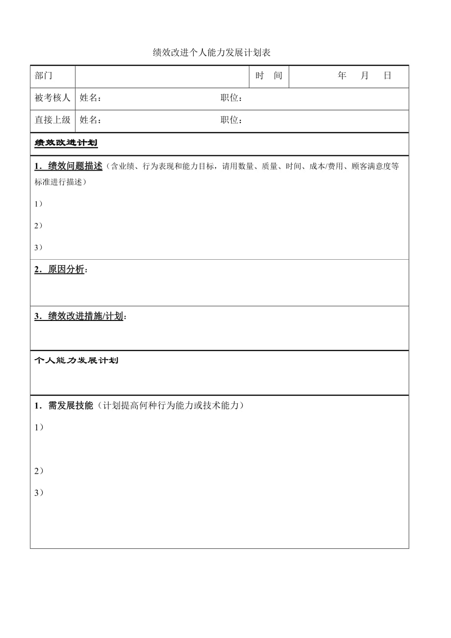 绩效改进个人能力发展计划表.doc_第1页