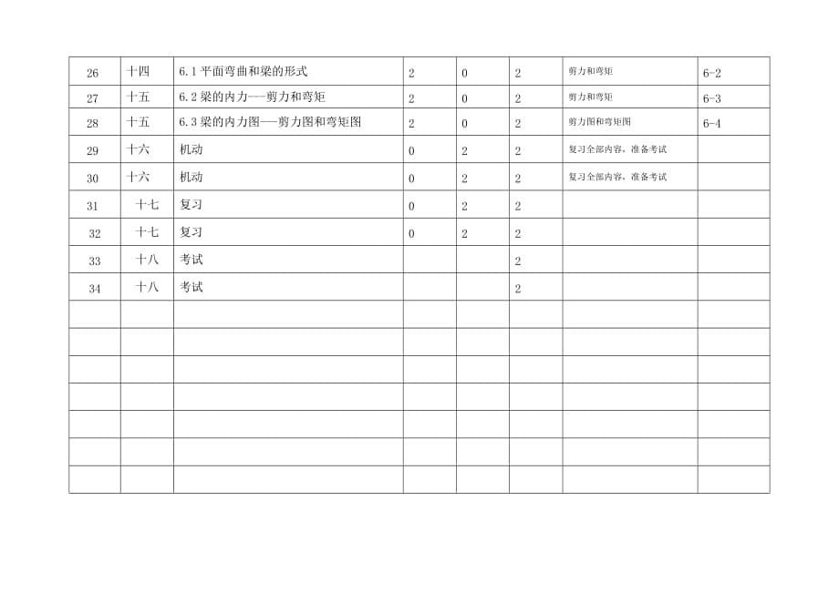 建筑力学学期授课计划.doc_第5页