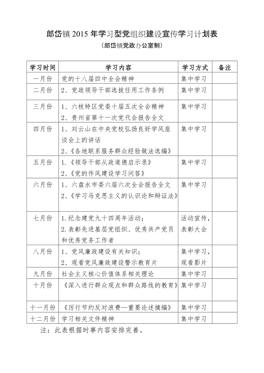 郎岱镇2015年学习型党组织宣传学习计划表.doc_第1页