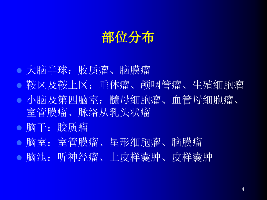 颅脑肿瘤的CT和MRI诊断ppt课件.ppt_第4页