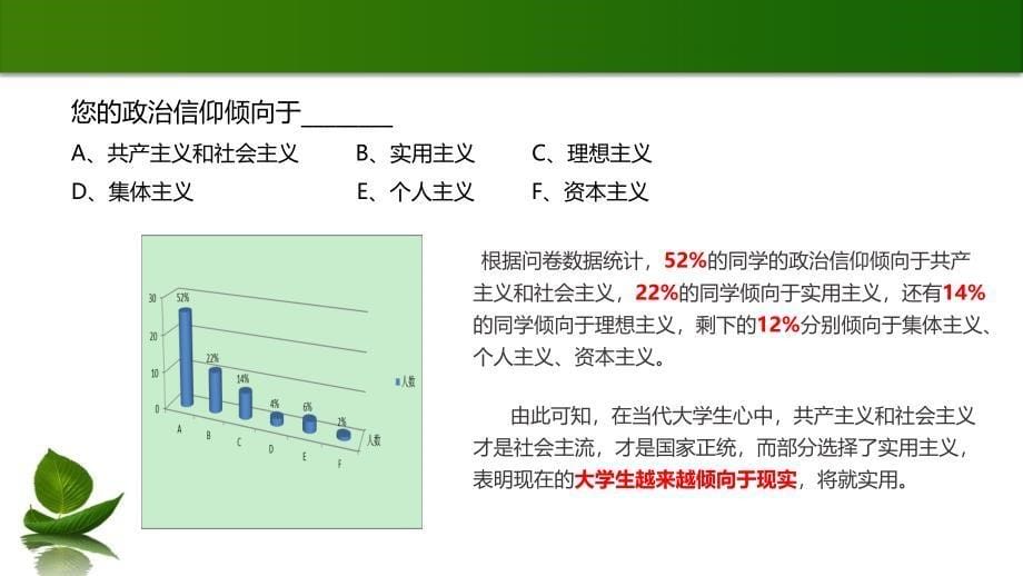 高职院校学生综合素质培养与评价ppt课件.ppt_第5页