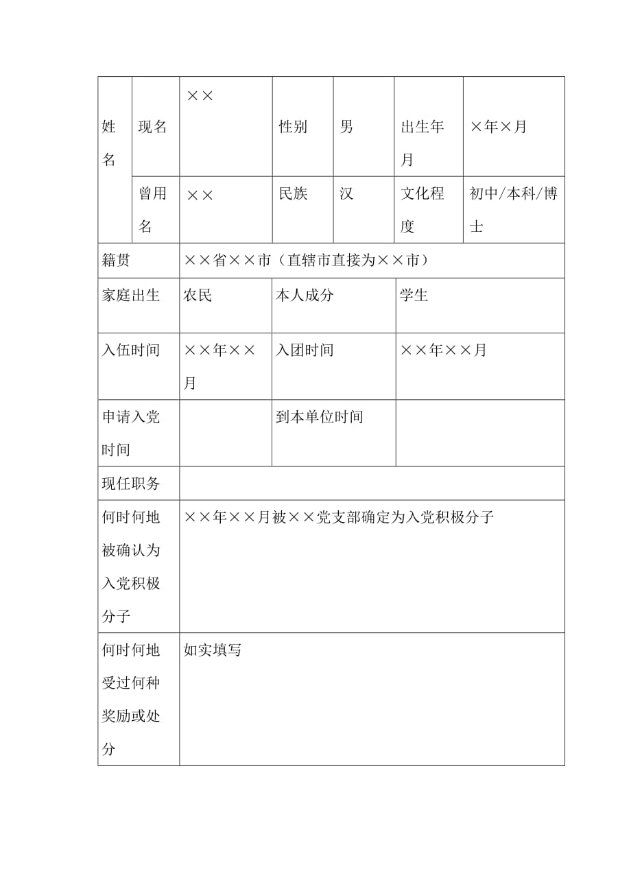 中 国 共 产 党入党积极分子考察表_第2页