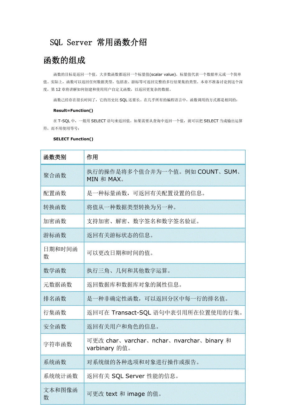 SQLSERVER系统函数介绍.docx_第1页