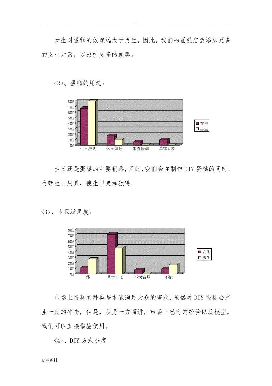 时尚DIY甜品屋项目商业计划书_第5页