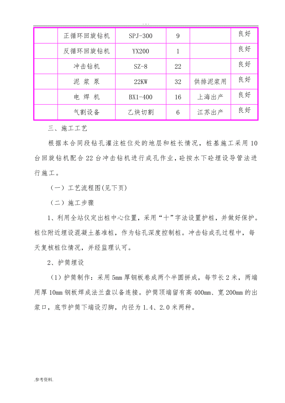 马鞍山长江公路大桥接线路基工程钻孔灌注施工计划书_第4页