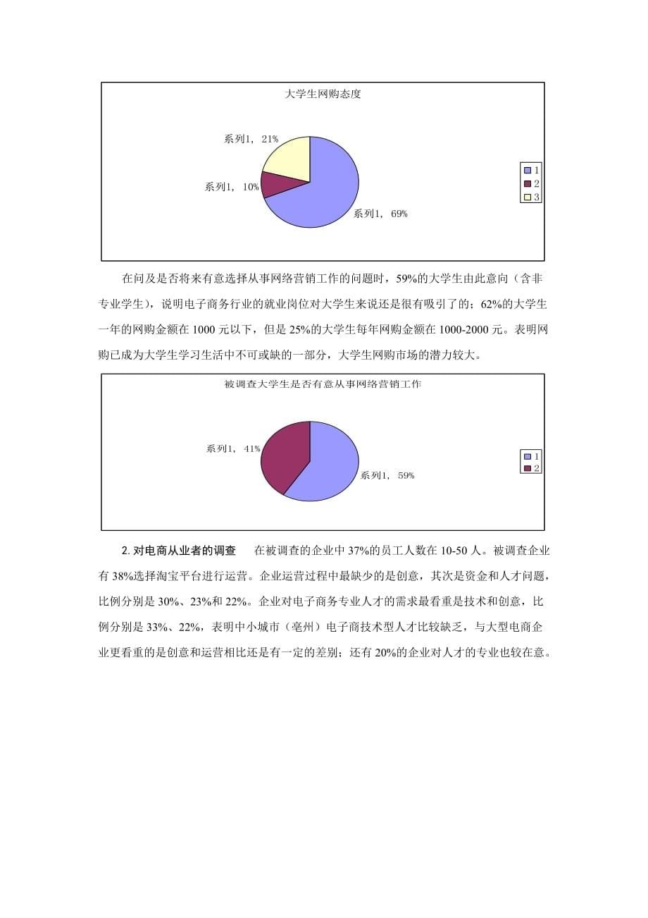 在亳州电商协会座谈会上的发言.doc_第5页