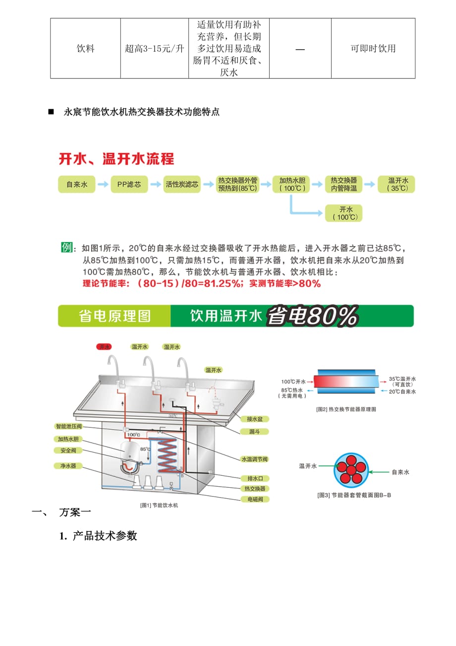 永宸医院商务节能饮水机解决方案.doc_第4页