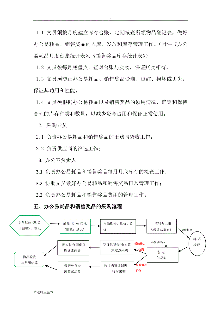 公司采购办公用品管理制度最新版.doc_第2页