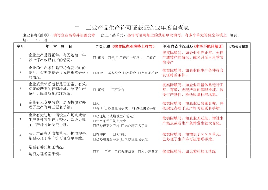 工业产品生产许可证年审自查报告填写说明.doc_第3页