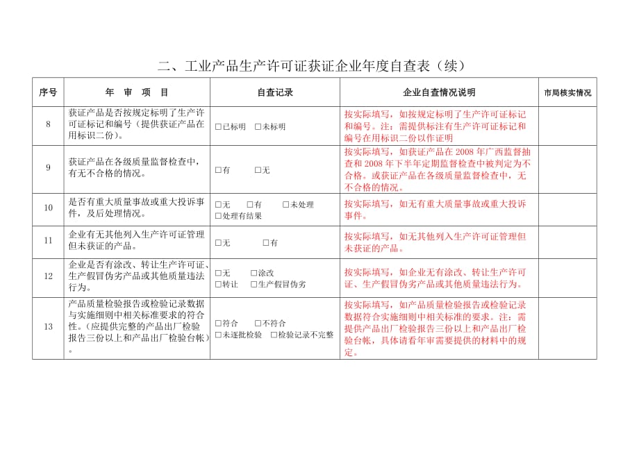 工业产品生产许可证年审自查报告填写说明.doc_第4页