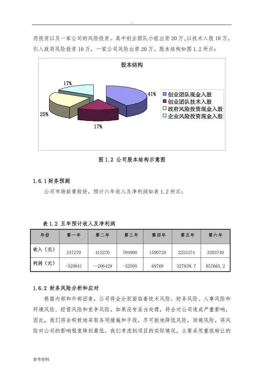 泉州木偶网项目创业计划书_第5页