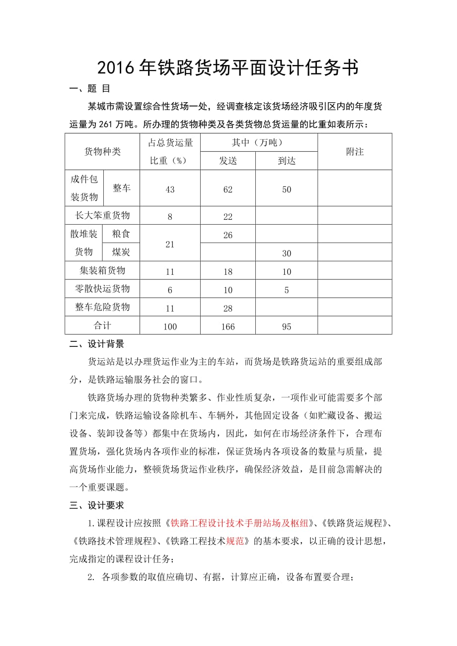 2016年铁路货场平面设计任务书.doc_第1页