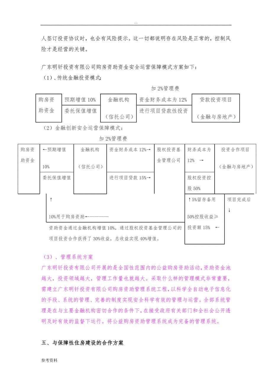 房地产转型改革创新理念实现安居梦的项目策划方案_第5页