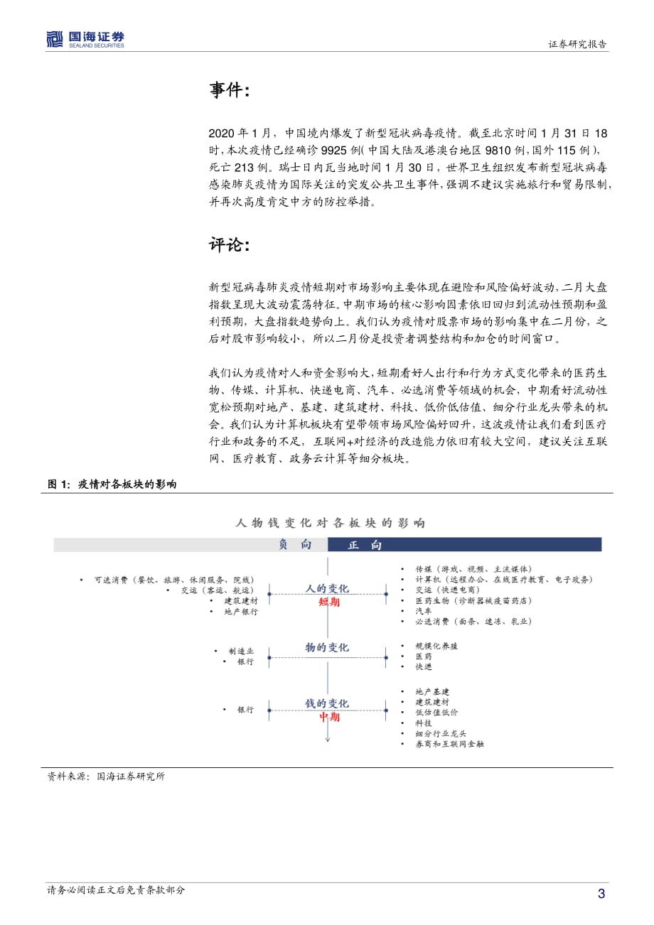 策略研究：新型冠病毒肺炎疫情事件点评 -国海证券_第3页