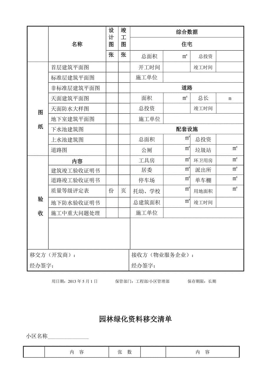 物业设备设施接管验收表格.doc_第5页