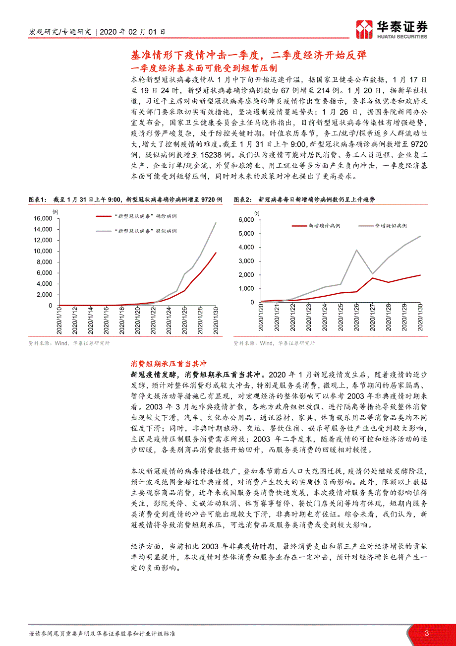 新型冠状病毒疫情对经济影响全分析：在基准、悲观情形下对经济、政策的影响研判_第3页