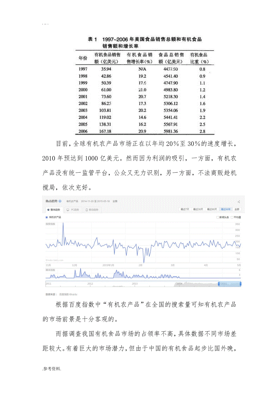 锦绣田园电子商务项目策划书_第3页