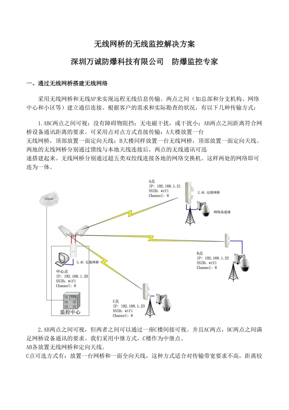 防爆摄像头无线网桥无线监控解决方案总结.doc_第1页