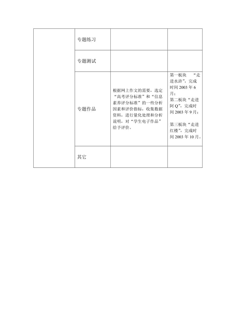 高中语文互联网作文专题教学设计方案.doc_第4页