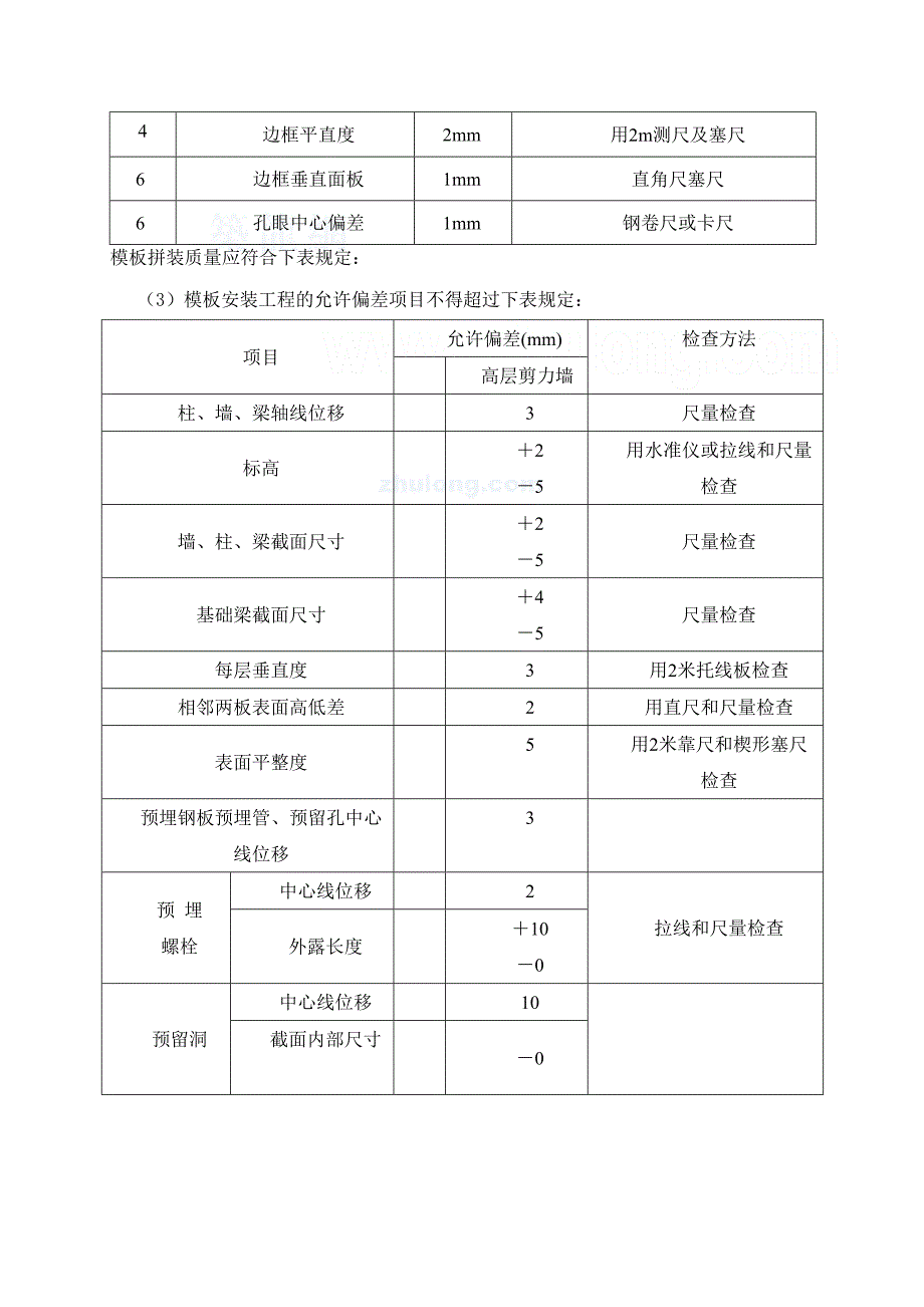 某基础及地下室模板工程施工及验算secret.doc_第4页