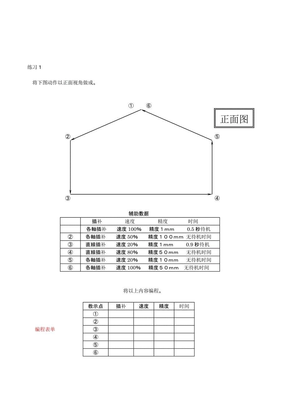 E控简版操作手册.doc_第5页