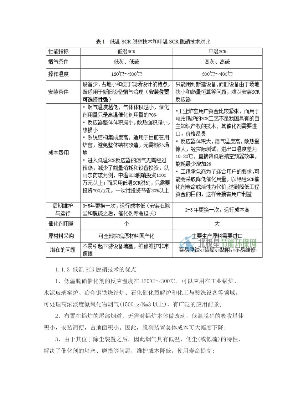 低温脱消技术现状及发展趋势_第2页