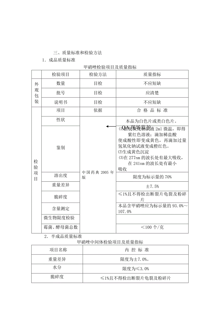 甲硝唑片工艺验证方案.doc_第4页