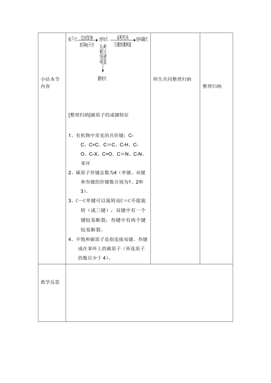 选修5第一章 第二节有机化合物的结构特点教案_第4页