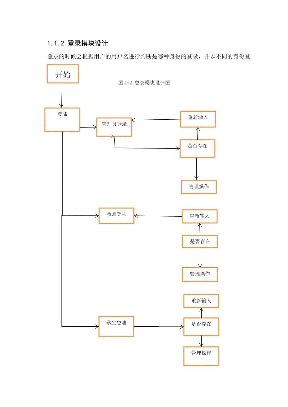 学生信息管理系统项目数据库说明书.doc_第5页