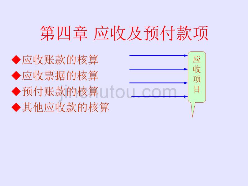 【新编】应收及预付款项3_第1页