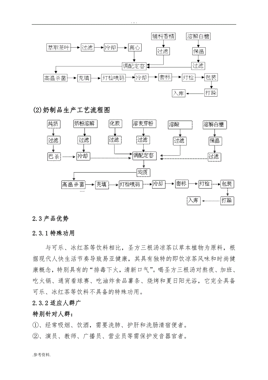 糖酒会项目策划方案_第4页