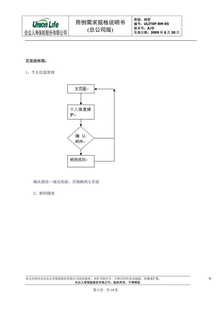 培训管理系统需求分析.doc_第5页