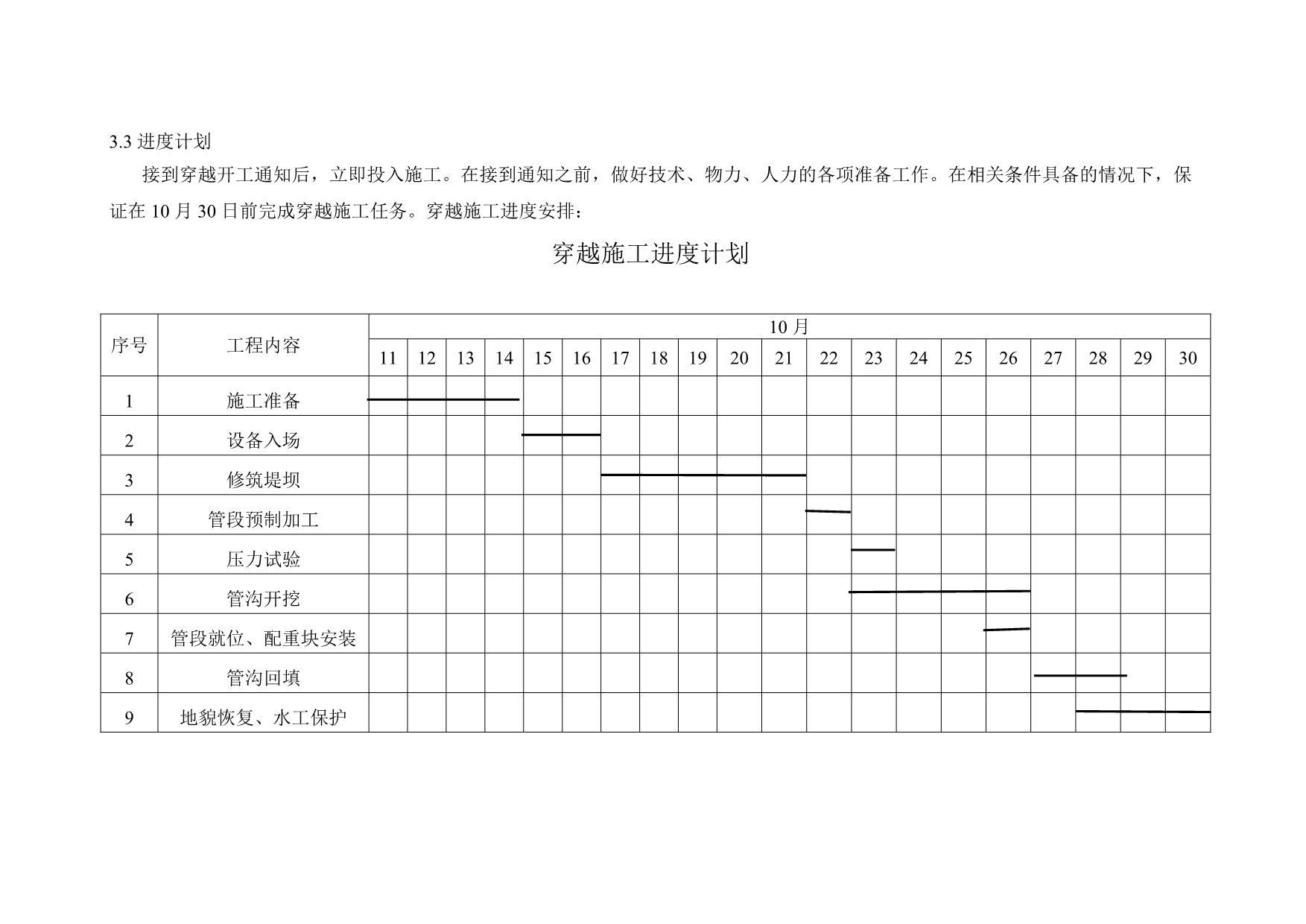 汉阳河(DN100)穿越方案正文.doc_第4页