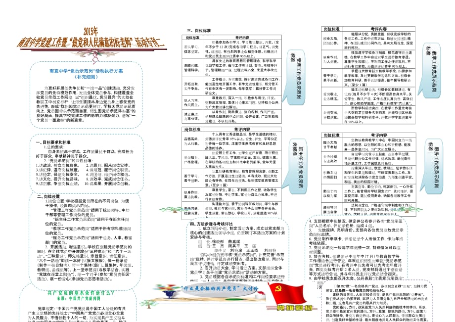 校刊20150515(党建增刊二).doc_第1页