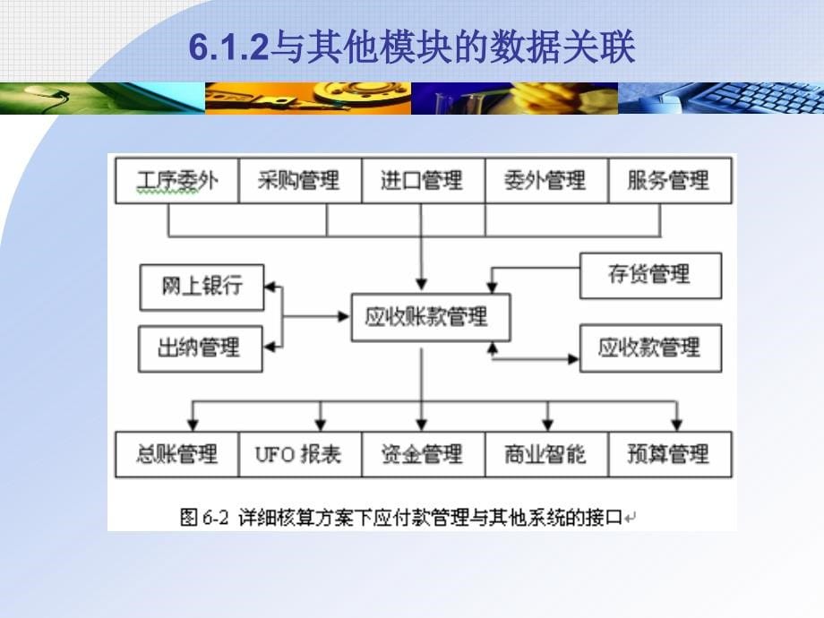 【新编】应付款管理系统_第5页