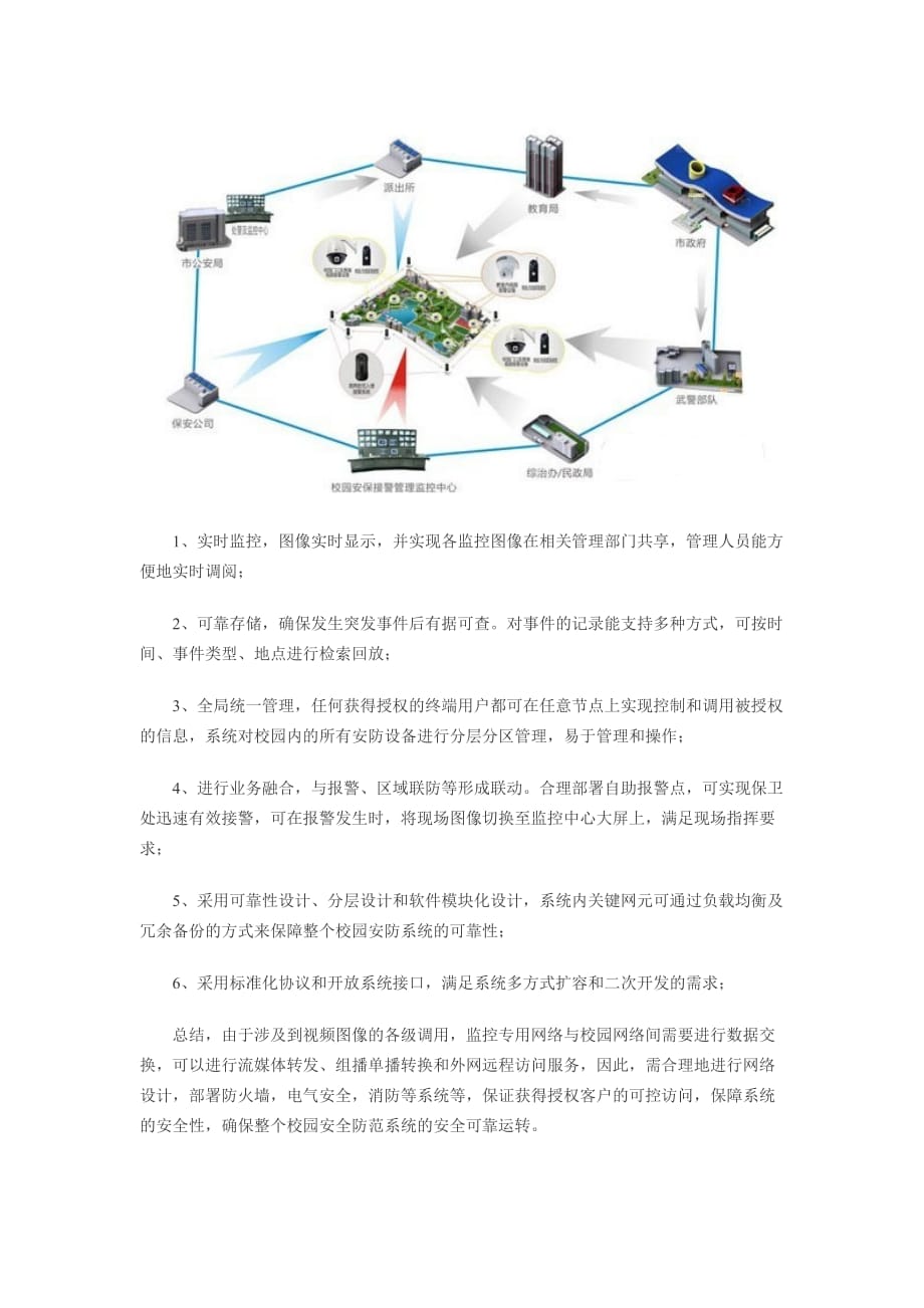 校园安防系统解决方案.doc_第2页