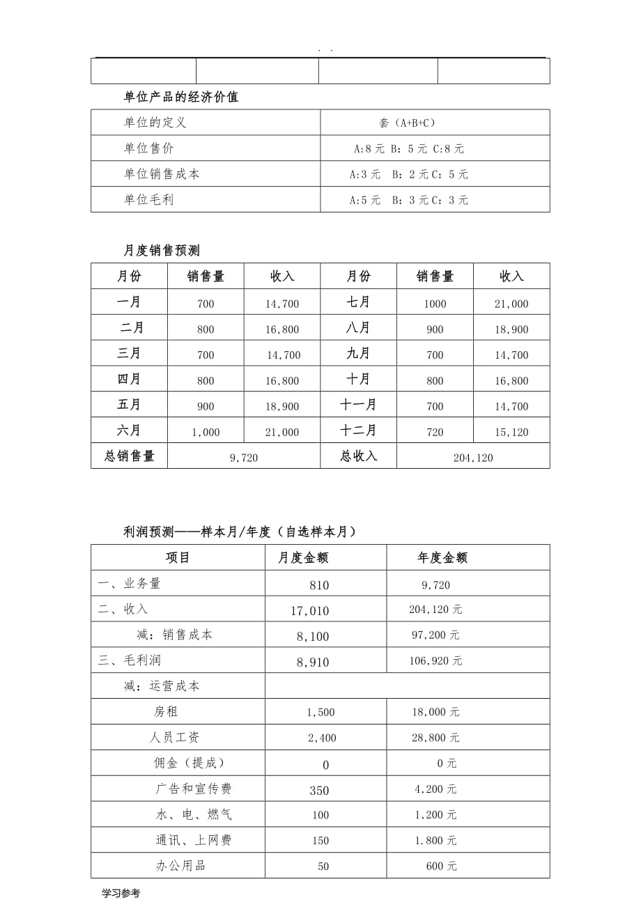 上海飞翔彩色钥匙店项目创业计划书_第3页