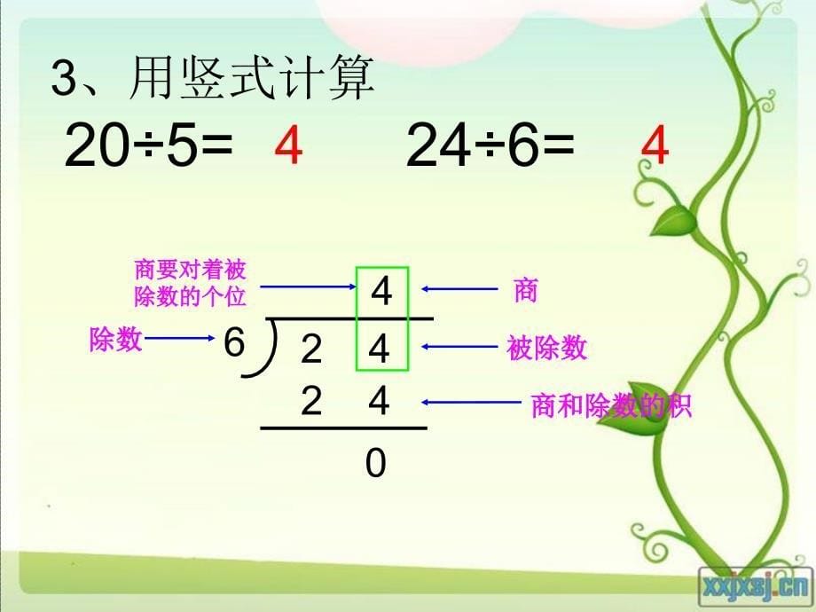 青岛版二年级数学用竖式计算有余数的除法_第5页