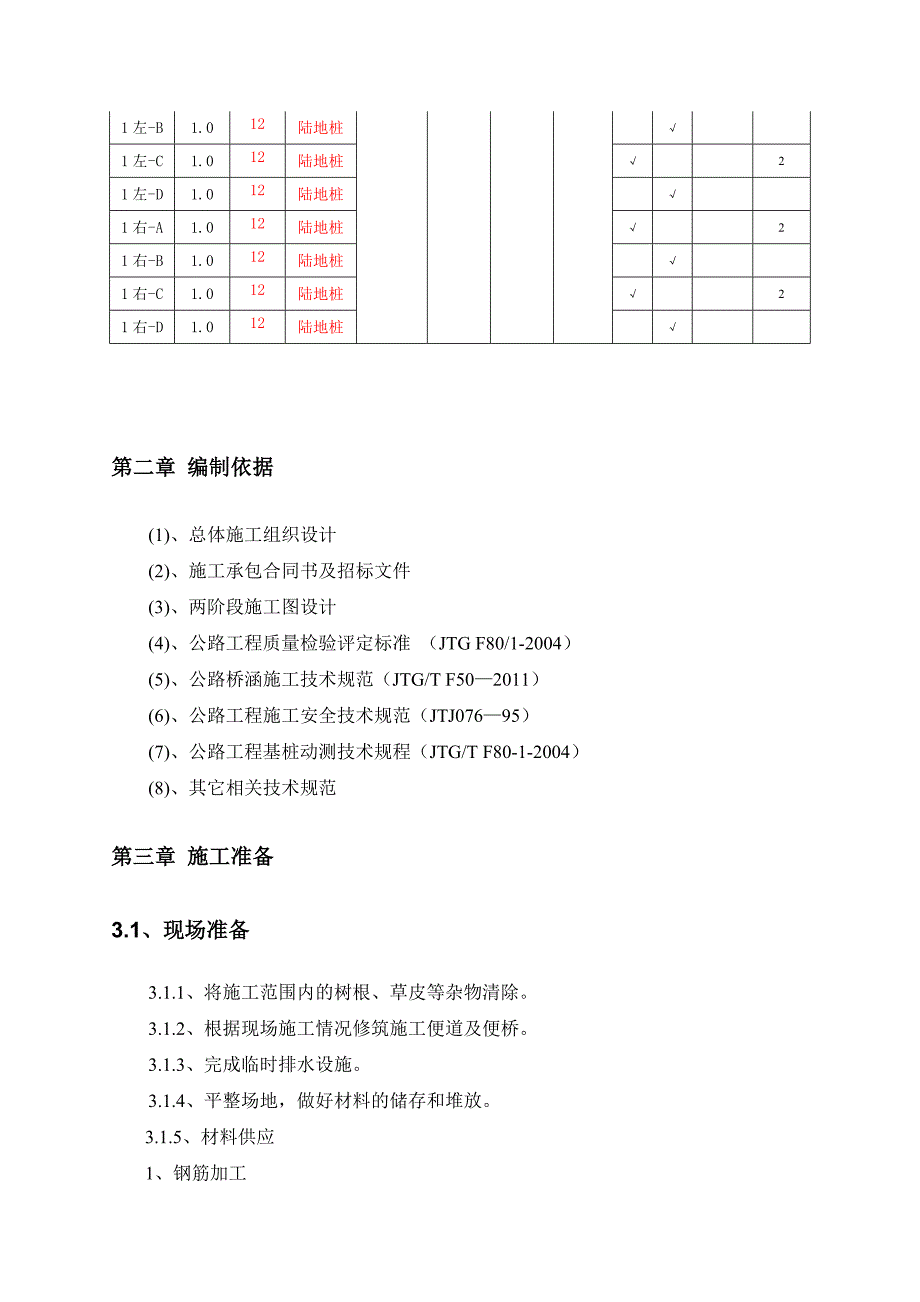 桩基础施工方案AK通道桥.doc_第4页