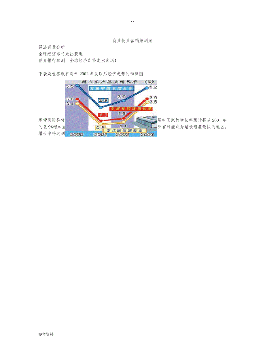 商业物业营销项目策划案_第1页