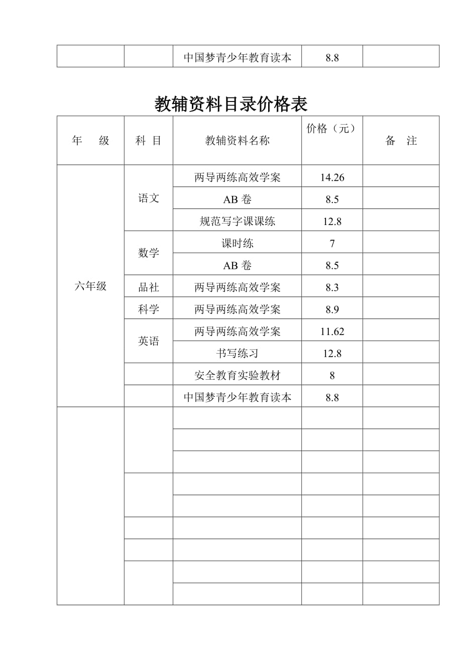 石台学校教辅读物征订自查报告.doc_第4页