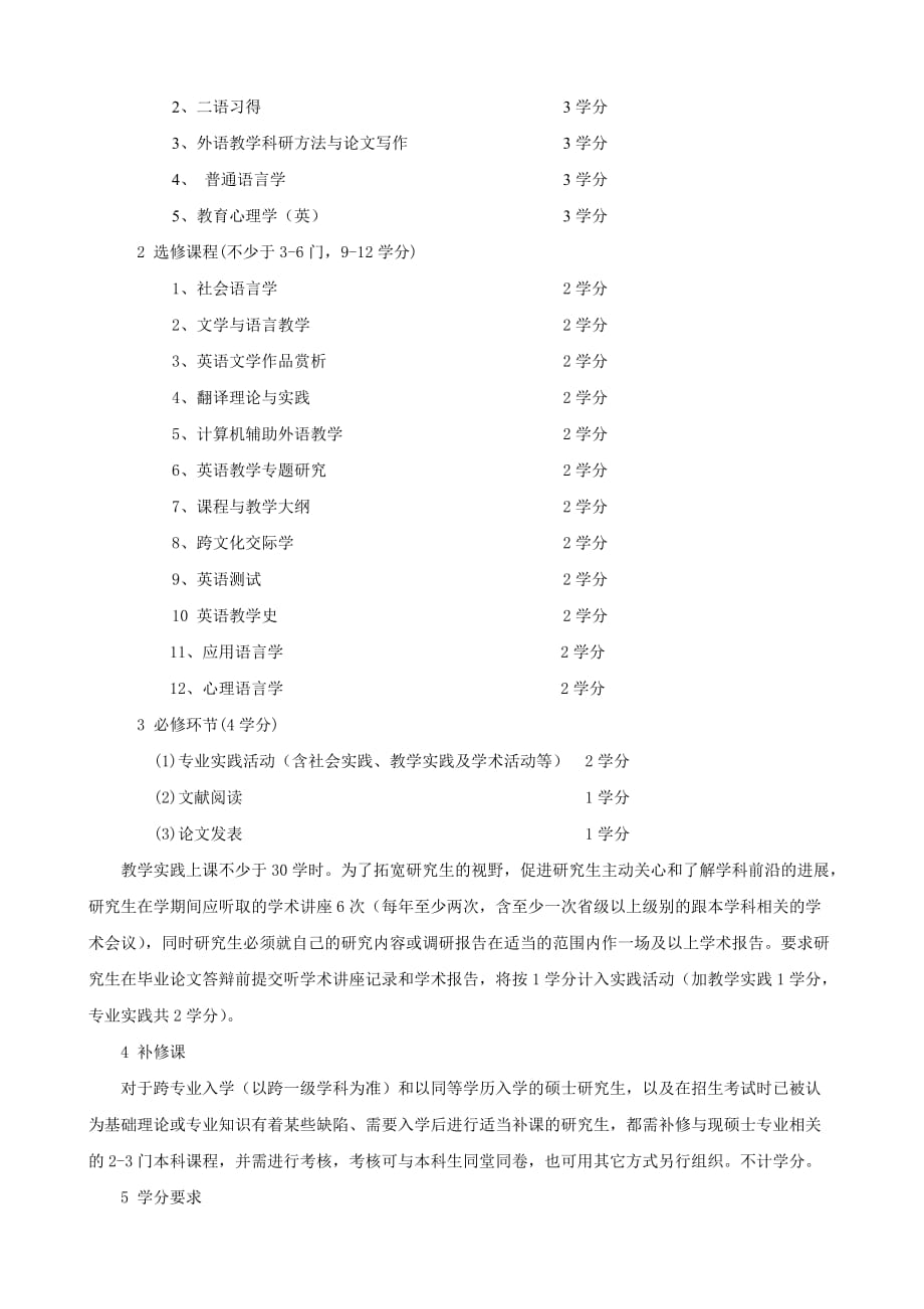 课程与教学论英语学科教学论方向培养方案.doc_第3页