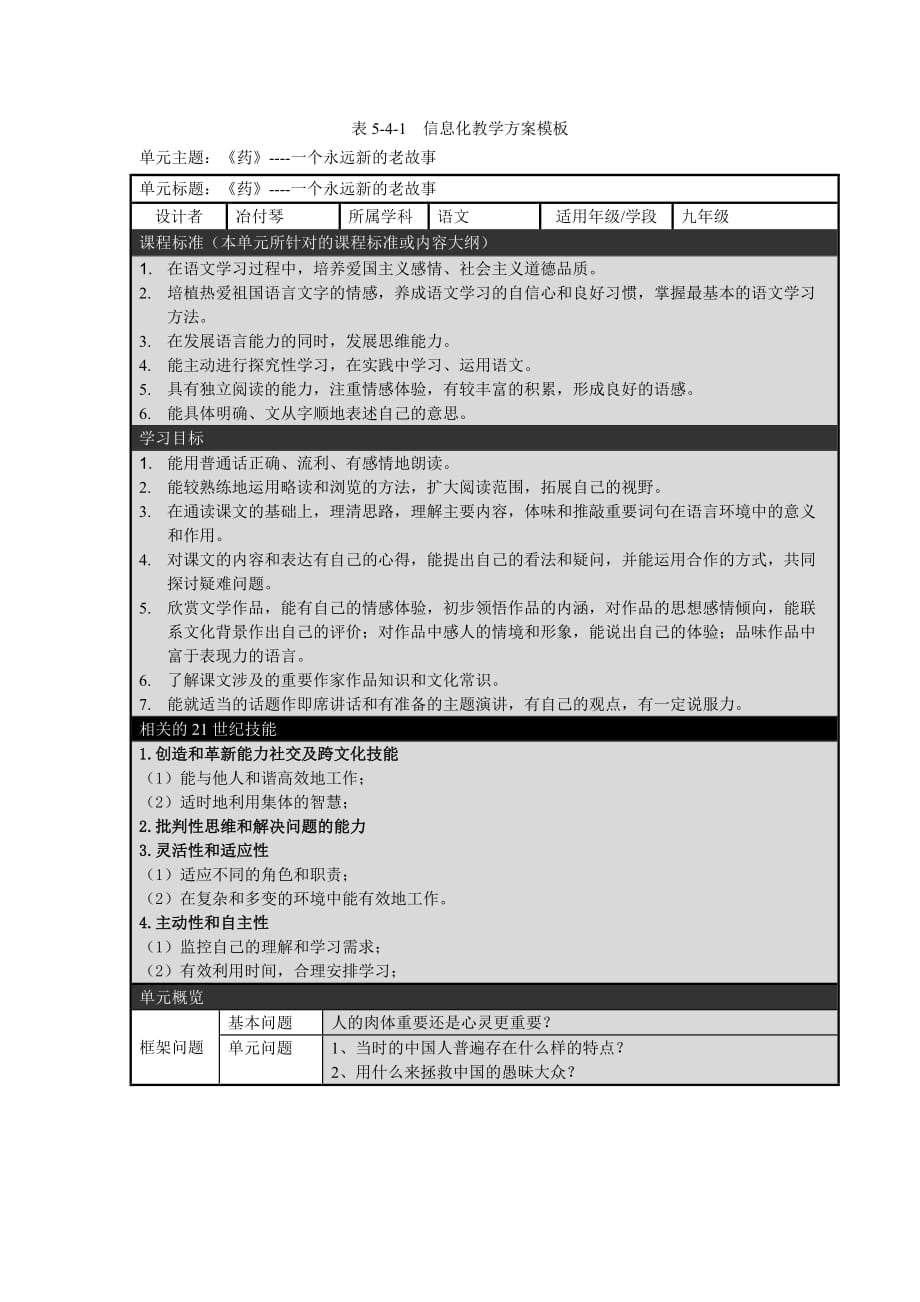 表5-4-1信息化教学方案模板.doc_第1页