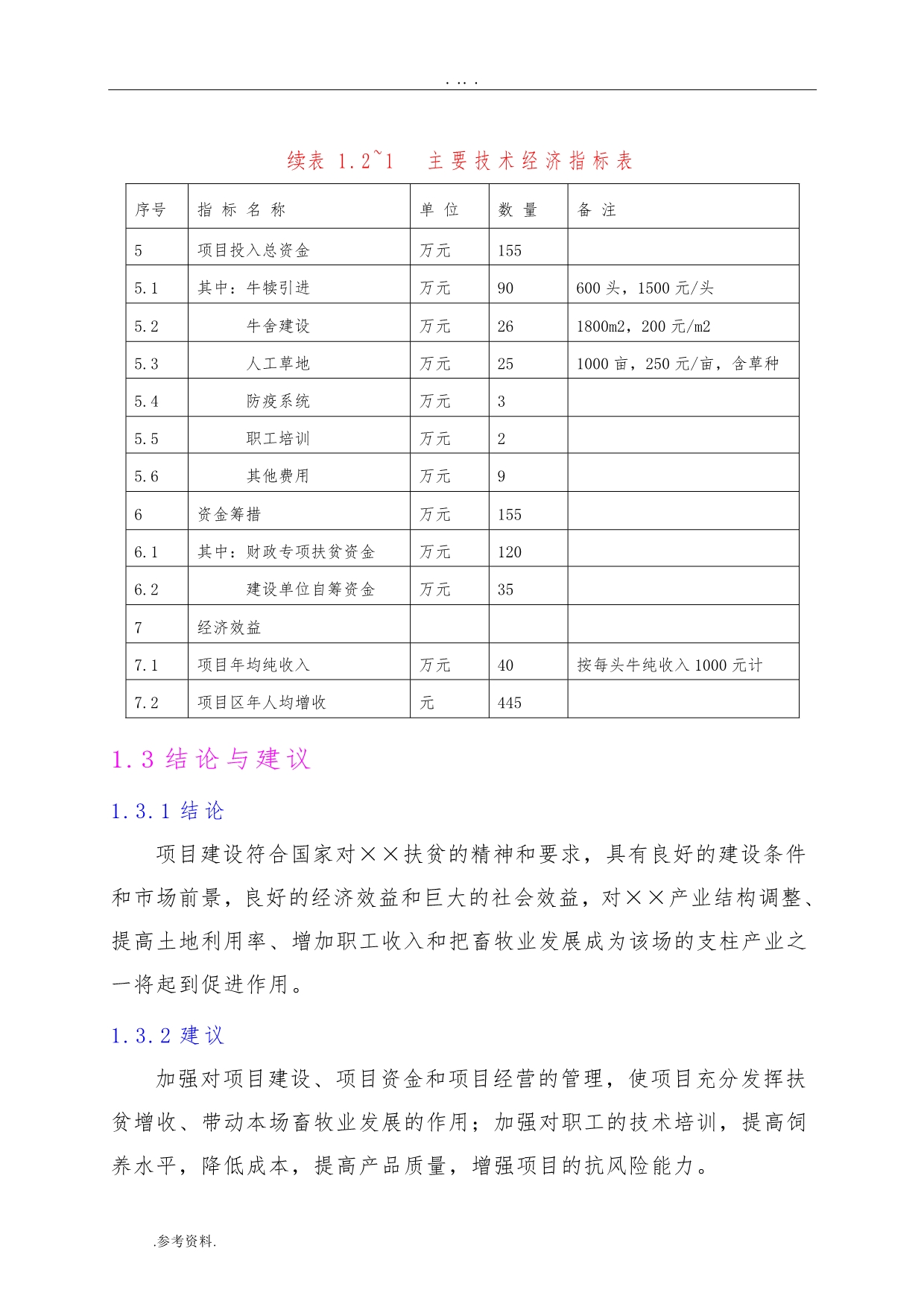 良种肉牛引进推广建设项目可行性实施报告_第5页