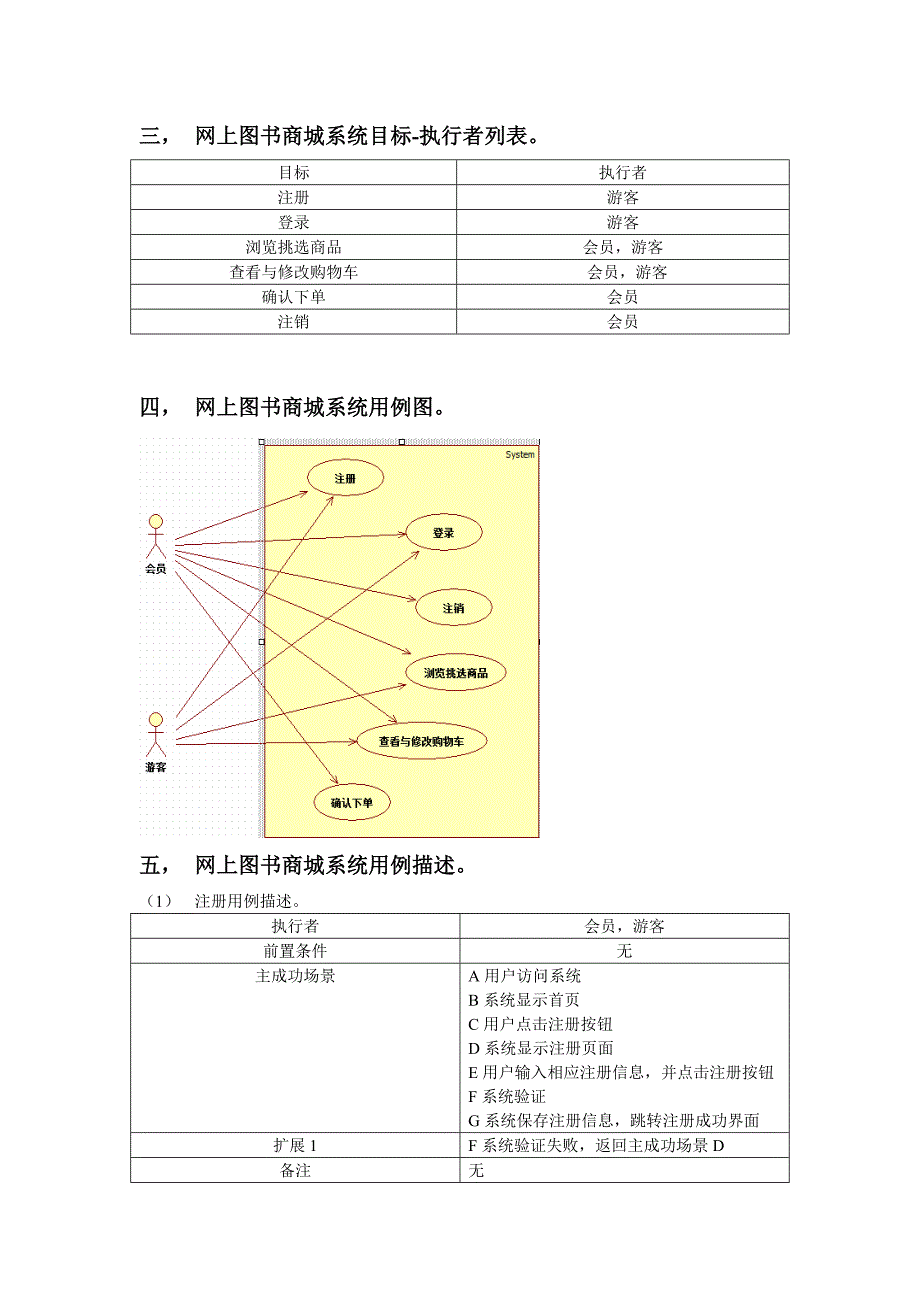 网上图书商城系统需求与设计.doc_第4页