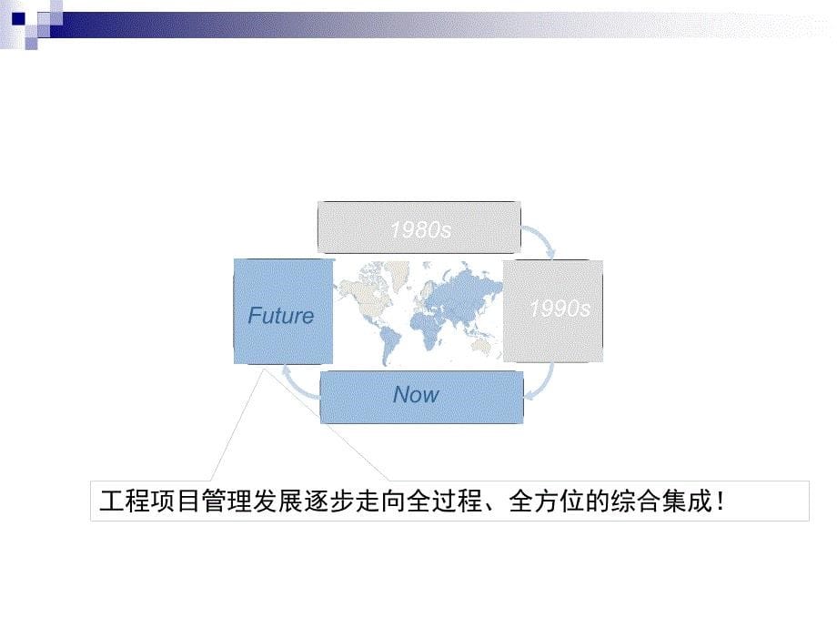 【新编】工程项目管理系统过程概述_第5页